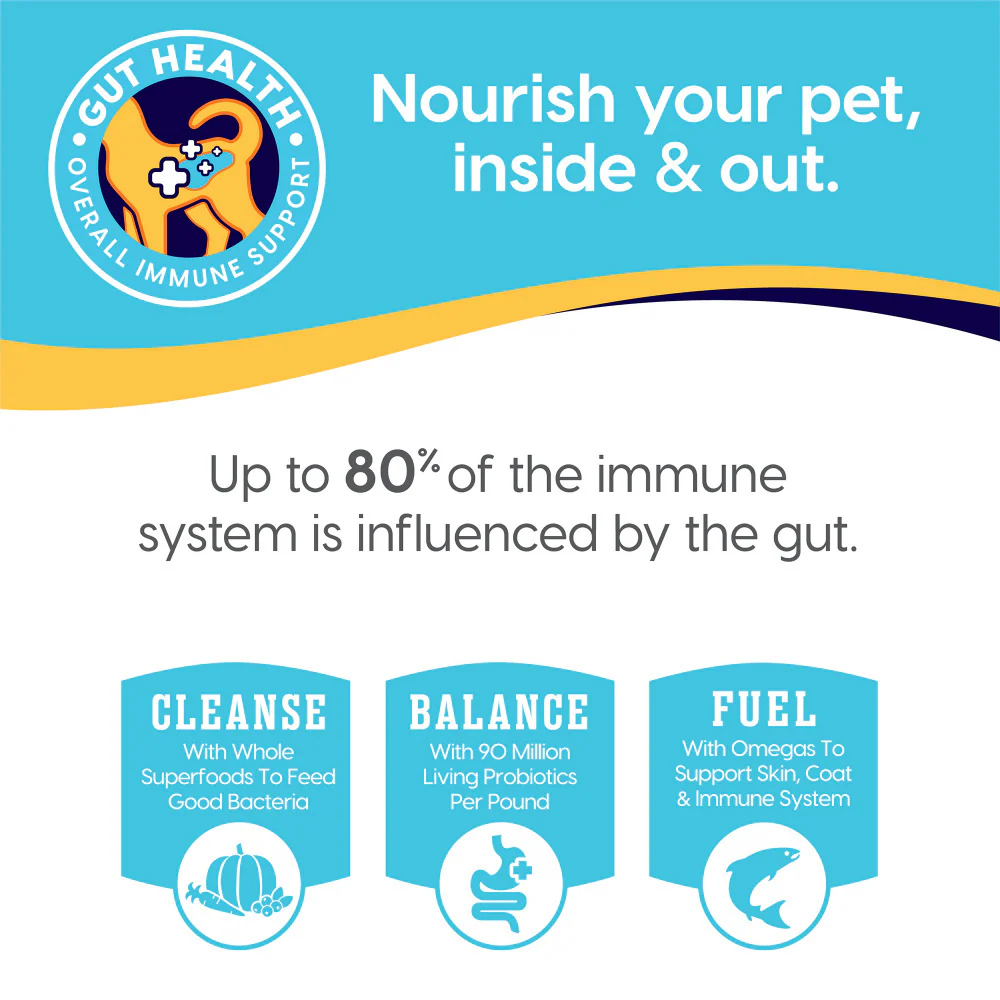 Solid Gold NutrientBoost Meal Topper for Dogs - Image 5