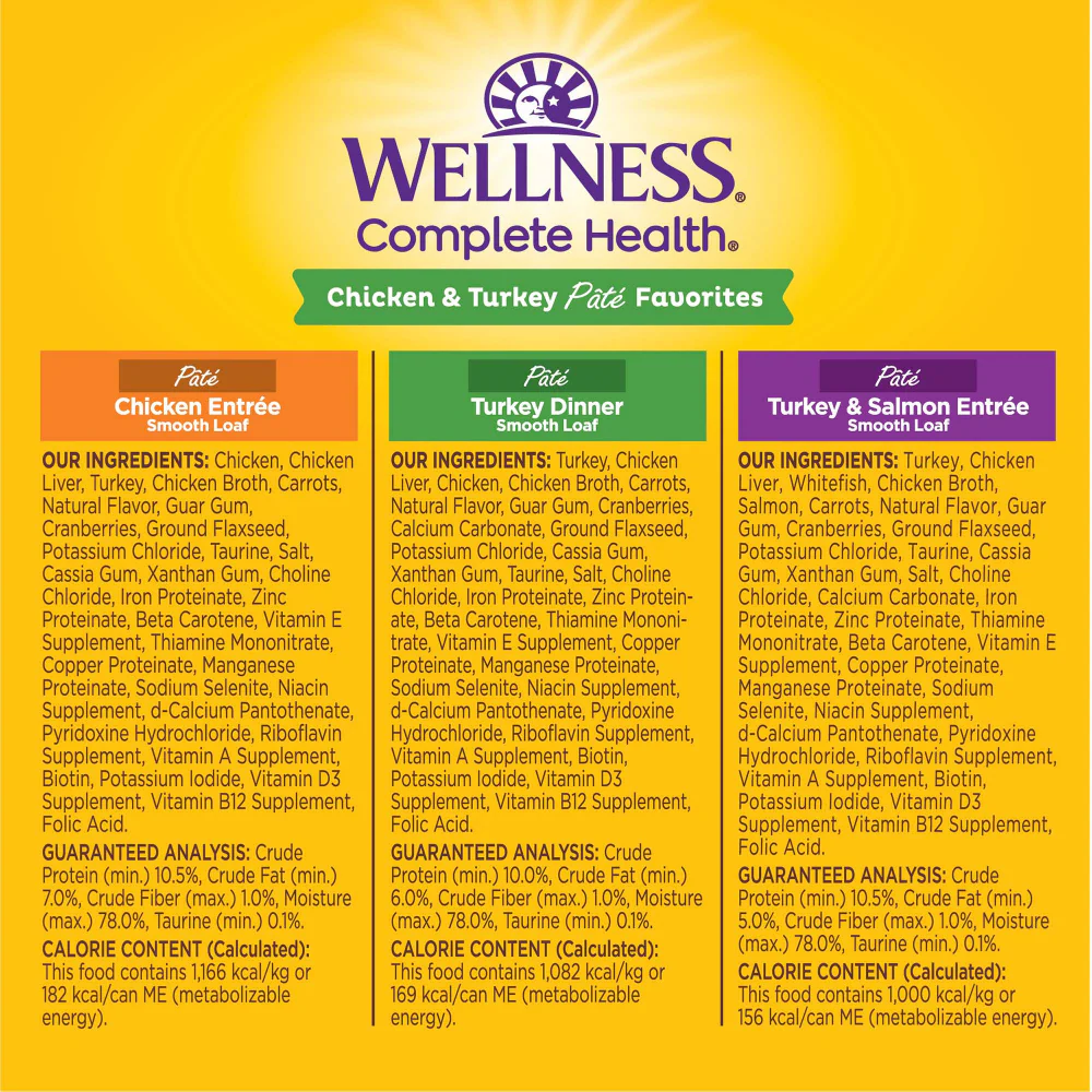 Wellness Complete Health Chicken & Turkey Pate Favorites Variety Pack - Image 4
